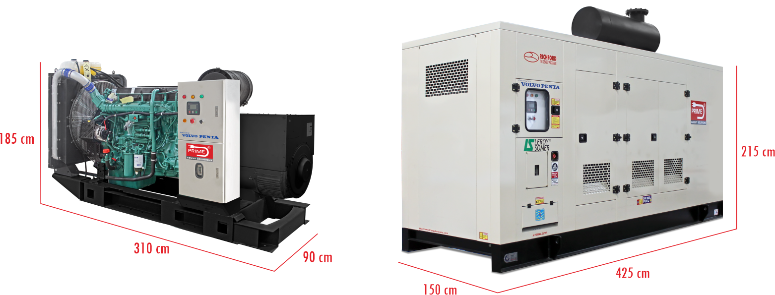 PR350V Volvo Penta 350 KVA Diesel Generating Set