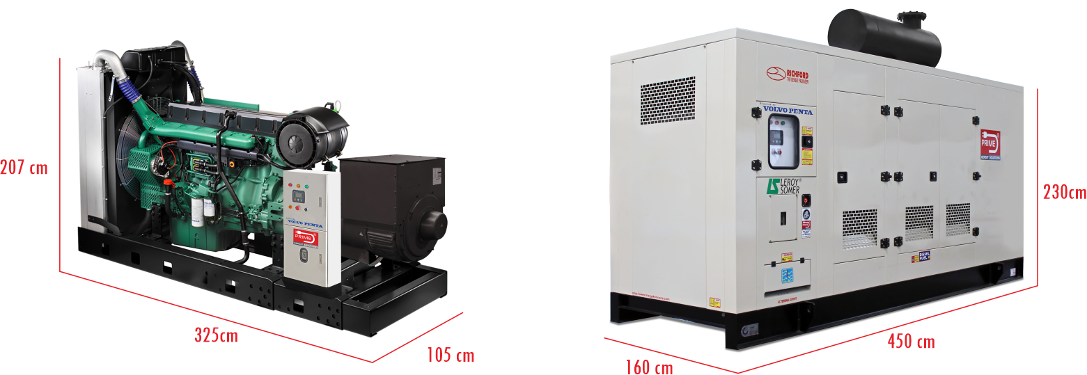PR500V-2V Volvo Penta 500 KVA Diesel Generating Set