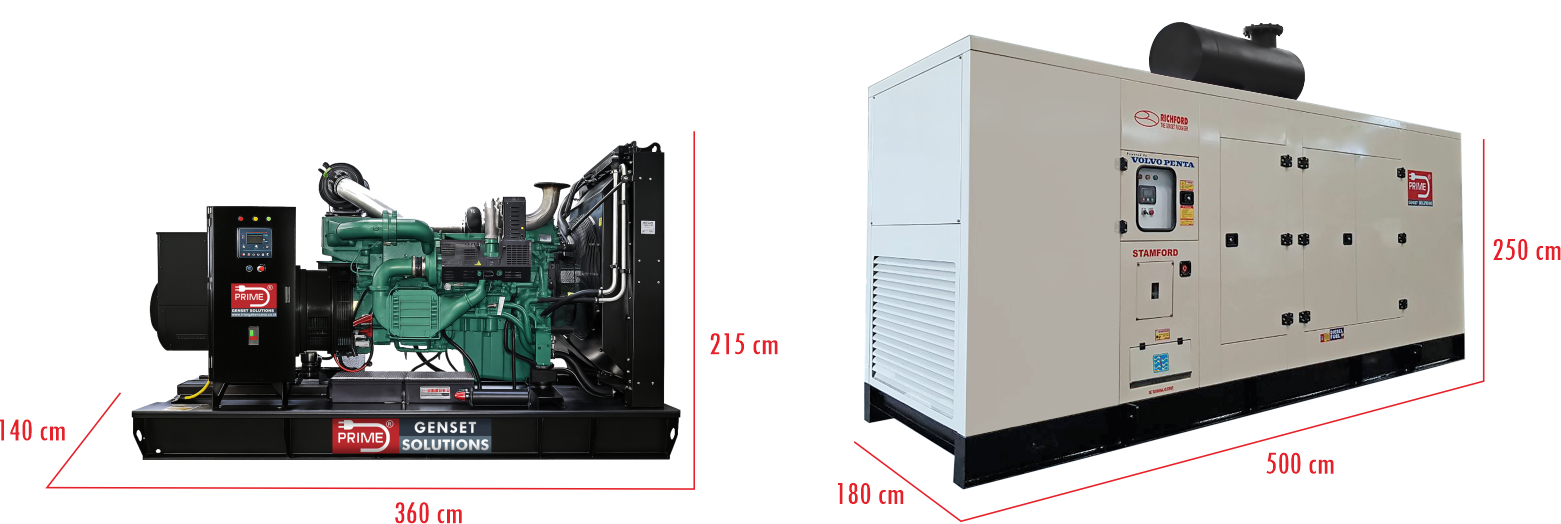 PR650V Volvo Penta 650 KVA Diesel Generating Set