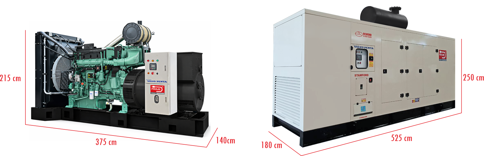 PR750V Volvo Penta 750 KVA Diesel Generating Set
