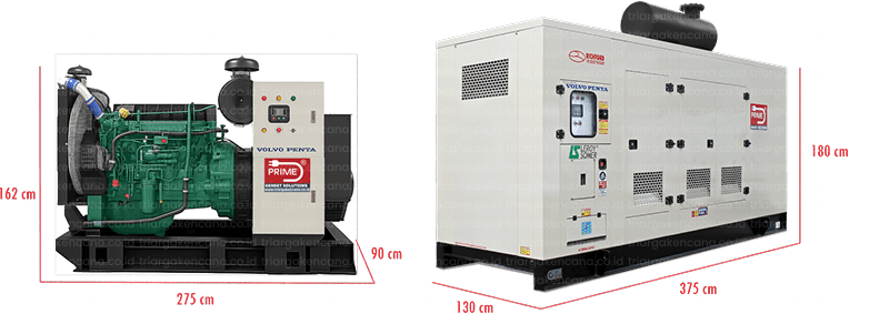 Genset Prime Volvo Penta Genset Prime Volvo Penta