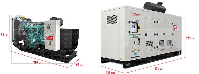Genset Prime Volvo Penta
